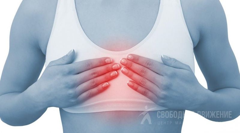 Боль в груди: симптомы, причины и лечение боли в области грудной клетки